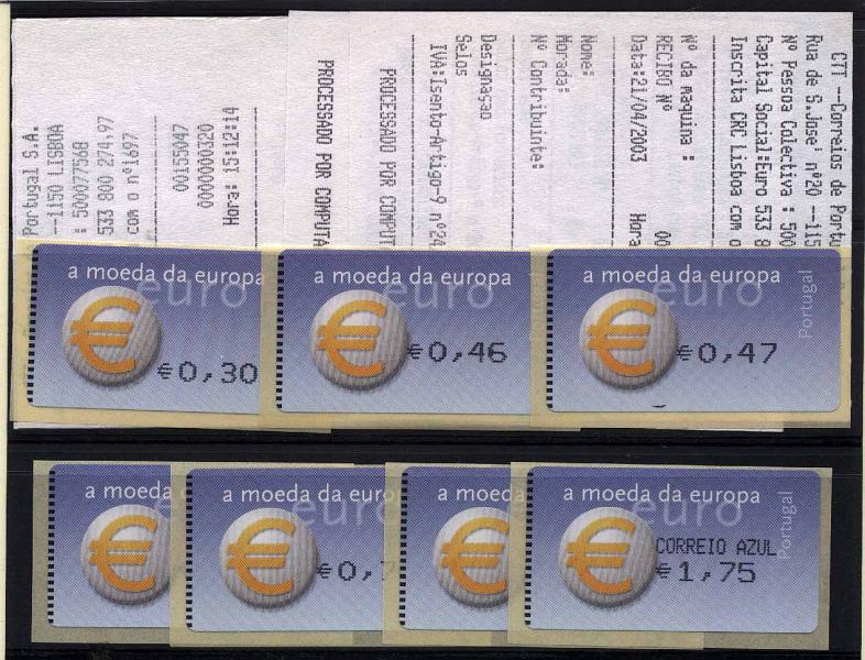 20Lis_1140.jpg -     Lote:     1140             Descrição:     2002 - Símbolo do Euro. Tipo AMIEL. Taxa com vírgula. CE ETQ 23A. Série completa para o ano 2003 (0,30 / 0,46 / 0,47 / 0,55 / 0,70 e Correio Azul 0,43 e 1,75). Não catalogadas para impressão a preto. Inclui quatro recibos (um para a taxa de correio normal, um para a taxa de correio azul e mais dois com nota de crédito por falta de trocos). Raro e MB.         ETQ        Valor Base:     &euro; 50,00     Valor Venda:     &euro;      