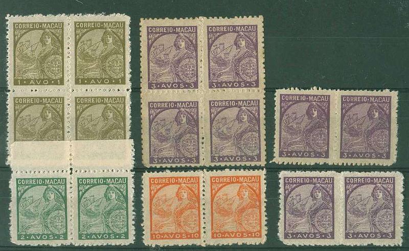20Lis_1241.jpg -     Lote:     1241             Descrição:     1942 - Padrões. CE317, 318, 319 e 321. Lote composto por: quadra de 1 avo e três avos, pares de 2 avos, 3 avos (um em denteado 11 e outro em 12) e 10 avos. Valor de catálogo &euro; 94,54.         *        Valor Base:     &euro; 38,00     Valor Venda:     &euro;      