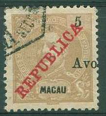 22Lis_1116.jpg -     Lote:    1116            Macau       Descrição:         1913 &mdash; D. Carlos I, com sobretaxa em selos de 1911 (Sobrecarga República da Casa da Moeda). CE198, &frac12; avo s/ 5 reis, castanho amarelo, com &frac12; omitido e "AVO" deslocado.        O       Valor Base:     &euro; 15,00     Valor Venda:     &euro; 34,00     