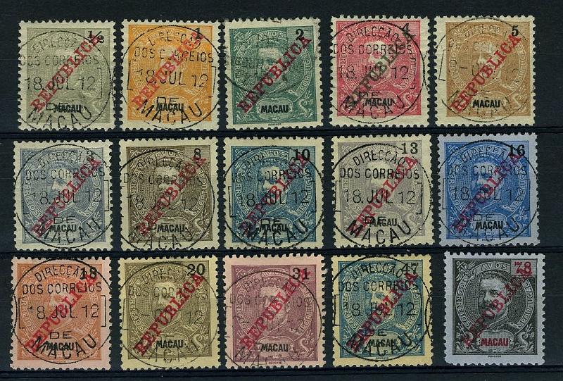 22Lis_1518.jpg -     Lote:    1518            Macau       Descrição:         1911 &mdash; D. Carlos I, com sobrecarga República da Casa da Moeda. CE149/64. Série completa. Valor de catálogo &euro; 74,80.        O       Valor Base:     &euro; 15,00     Valor Venda:     &euro; 18,00     