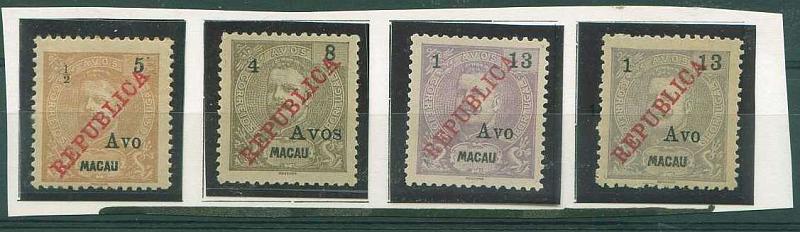 22Lis_1520.jpg -     Lote:    1520            Macau       Descrição:         1913 &mdash; D. Carlos I Mouchon, com sobretaxa em selos com sobrecarga República Casa da Moeda e local. CE198/201. Série completa com ligeiro sinal de charneira. Valor de catálogo &euro; 57,60.        **       Valor Base:     &euro; 18,00     Valor Venda:     &euro; 55,00     
