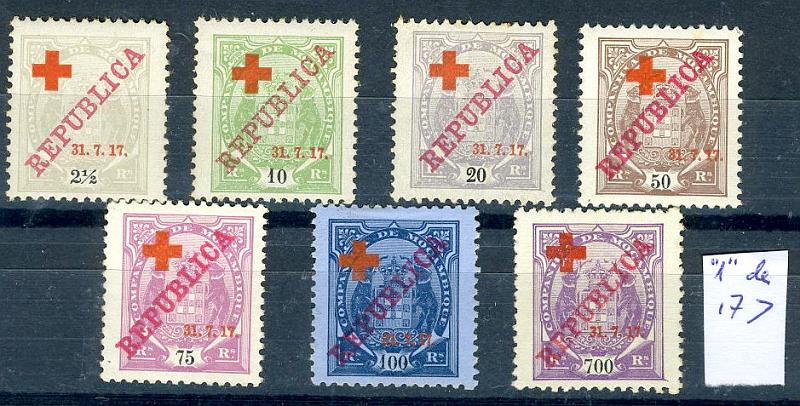 22Lis_1598.jpg -     Lote:    1598            Companhia de Moçambique       Descrição:         1917 &mdash; Tipo Elefantes, com sobrecarga República e sobrecarga Cruz Vermelha. CE107/113. Série completa. Selo de 100 reis com "1" maior. Não catalogado. Valor de catálogo &euro; 473,30.        *       Valor Base:     &euro; 150,00     Valor Venda:     &euro; 220,00     