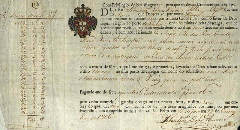 23Lis_2144.jpg -     Lote:    2144                   Descrição:      Portugal.   Conhecimento de embarque, emitido no Rio de Janeiro a 27.10.1806, para transporte de mercadorias destinadas ao porto de Lisboa, pelo Hércules.        DOC       Valor Base:     &euro; 10,00     Valor Venda:     Retirado     