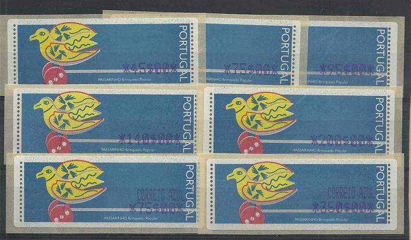 1417.jpg -     Lote:    1417            Portugal       Descrição:         1996 &mdash; Brinquedos Populares &mdash; Passarinhos. CE ETQ12. Série completa para o correio ordinário e correio azul. Acompanham recibos do 1.º dia de circulação.        ETQ       Valor Base:     &euro; 10,00     Valor Venda:     &euro; 10,00     
