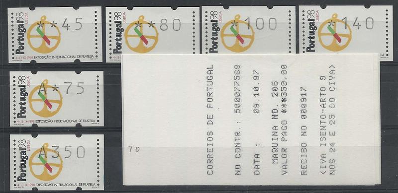 1421.jpg -     Lote:    1421            Portugal       Descrição:         1997 &mdash; Portugal 98. Máquina Klussendorf. CE ETQ13. Série completa para o correio ordinário e correio azul (com a letra A), com as taxas para o ano de 1997. Acompanham 5 recibos.        ETQ       Valor Base:     &euro; 38,00     Valor Venda:     &euro; 40,00     