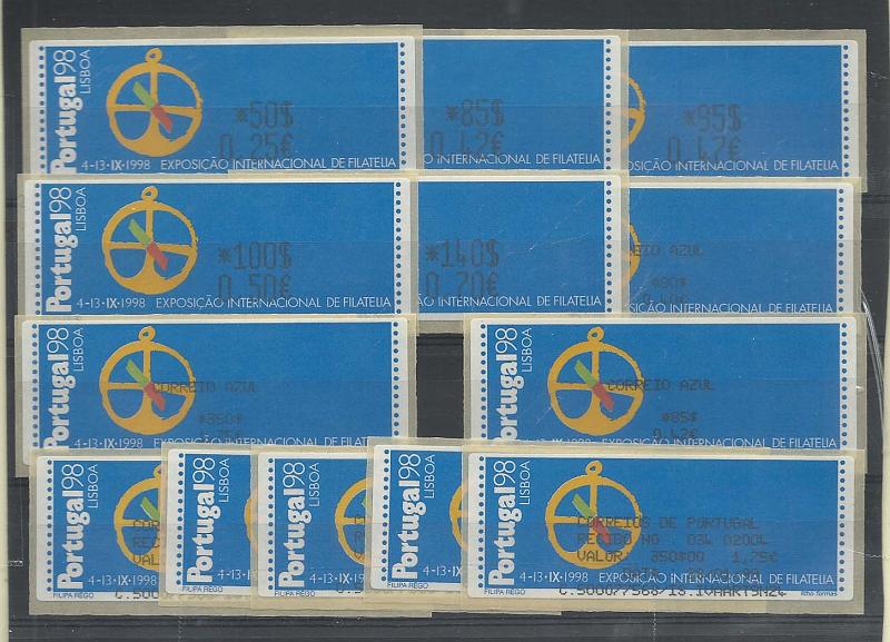 1424.jpg -     Lote:    1424            Portugal       Descrição:         1998 &mdash; Portugal 98. Máquina Crouzet. CE ETQ14B. Dupla afixação da taxa. Série completa para o correio ordinário e correio azul. Acompanham respectivos recibos. Valor de catálogo &euro; 700,00.        ETQ       Valor Base:     &euro; 380,00     Valor Venda:     Retirado     