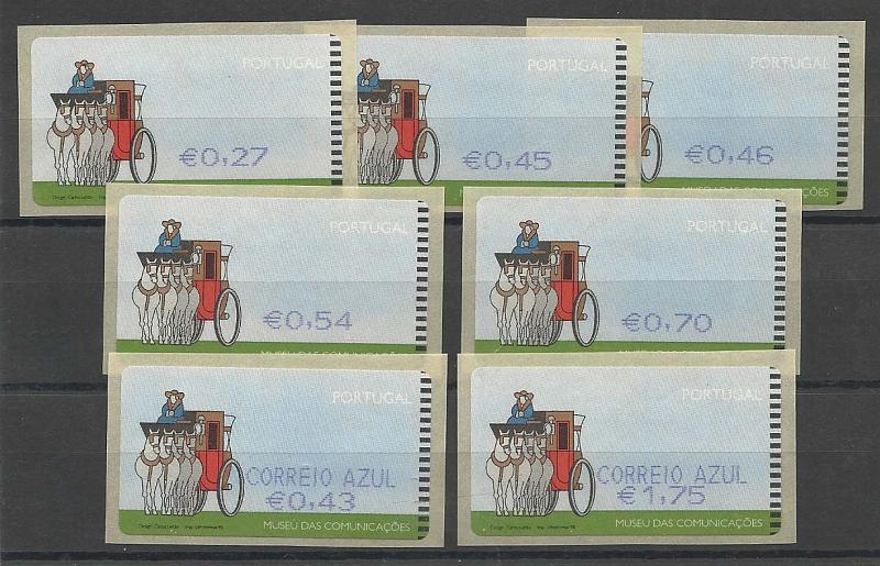 1429.jpg -     Lote:    1429            Portugal       Descrição:         1998 &mdash; Museu das Comunicações. Máquina AMIEL. CE ETQ 17D. Taxas em euros. Série completa para o correio ordinário e correio azul. Taxas para o ano 2000.        ETQ       Valor Base:     &euro; 48,00     Valor Venda:     &euro; 50,00     