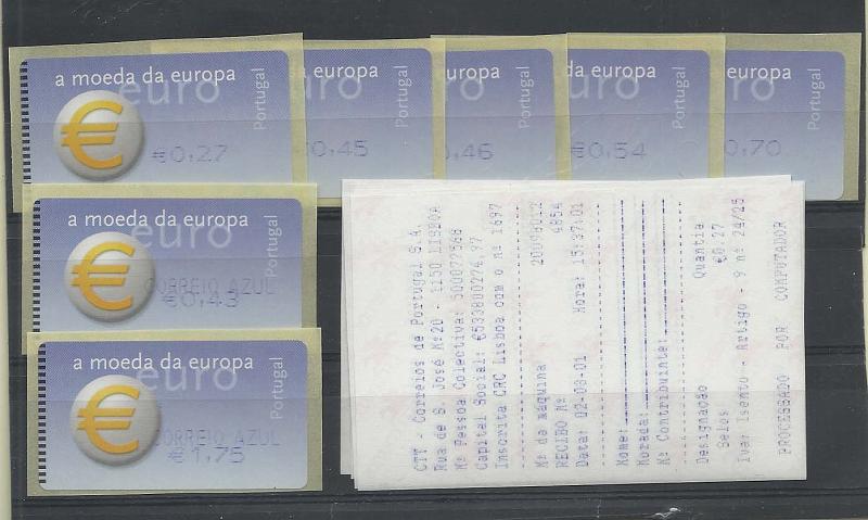 1435.jpg -     Lote:    1435            Portugal       Descrição:         2002 &mdash; Símbolo do Euro. Máquina SMD. CE ETQ23B. Série completa para o correio ordinário e correio azul com recibos.        ETQ       Valor Base:     &euro; 10,00     Valor Venda:     &euro; 12,00     