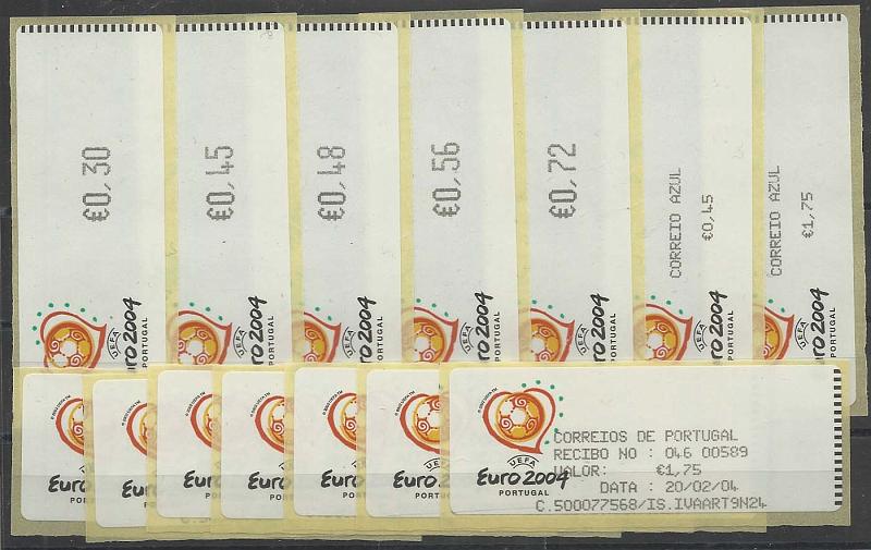 1438.jpg -     Lote:    1438            Portugal       Descrição:         2003 &mdash; Euro 2004. Máquina Crouzet. CE ETQ26. Valores para o ano de 2004. Impressão a preto. Séries completas para o correio ordinário e correio azul. Acompanham recibos.        ETQ       Valor Base:     &euro; 28,00     Valor Venda:     &euro; 30,00     