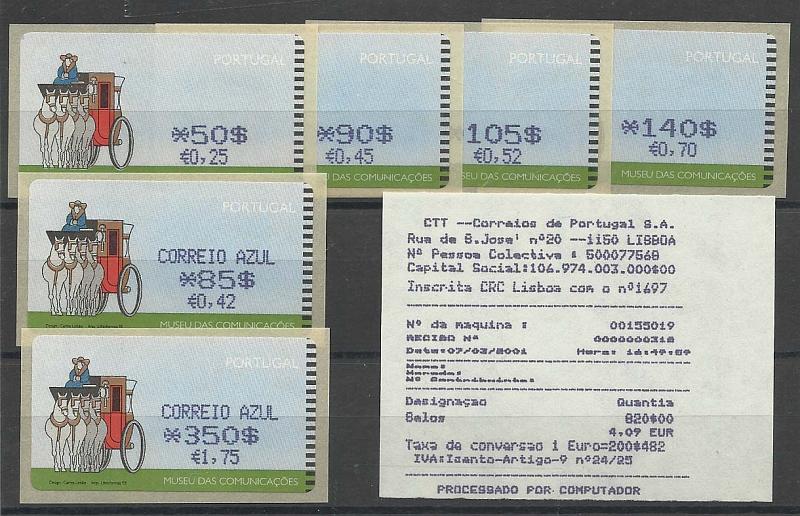 2341.jpg -     Lote:    2341      Lotes pelo Correio      Portugal       Descrição:         1998 &mdash; Museu das Comunicações. Máquina AMIEL. CE ETQ 17C. Dupla afixação da taxa em azul escuro. Série completa para o correio ordinário e correio azul. Acompanha recibo comprimido. Valor de catálogo &euro; 30,00. Taxas para o ano 1998        ETQ       Valor Base:     &euro; 14,00     Valor Venda:     &euro; 15,00     