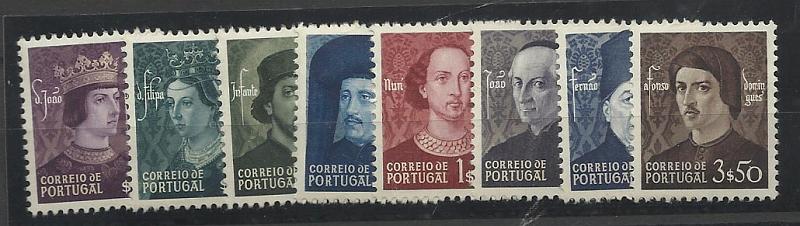 1137.jpg -     Lote:    1137            Portugal       Descrição:         1949 &mdash; Avis. CE705/712. Série completa. Valor de catálogo &euro; 218,00.        ***       Valor Base:     &euro; 30,00     Valor Venda:     Retirado     