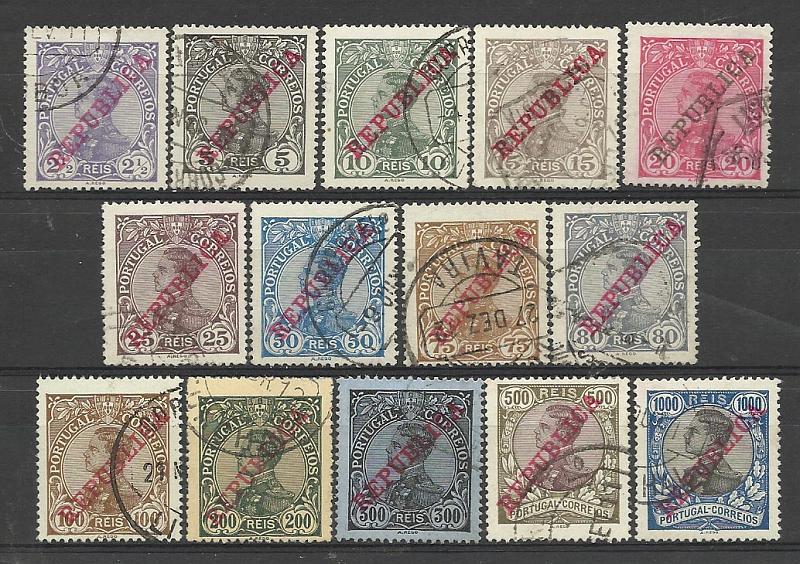 2365.jpg -     Lote:    2365      Lotes pelo Correio       Portugal       Descrição:         1910 &mdash; D. Manuel II, com sobrecarga REPUBLICA. CE170/183. Série completa. Valor de catálogo &euro; 86,00.        O       Valor Base:     &euro; 10,00     Valor Venda:     &euro; 22,00     