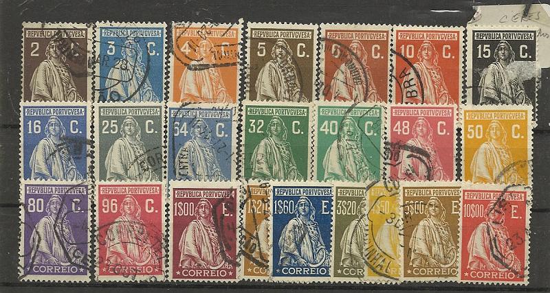 2381.jpg -     Lote:    2381      Lotes pelo Correio       Portugal       Descrição:         1926 &mdash; Ceres. Emissão Londres. CE396/419. Série completa. Valor de catálogo &euro; 36,50.        O       Valor Base:     &euro; 6,00     Valor Venda:     Retirado     