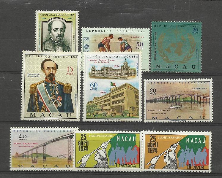 2828.jpg -     Lote:    2828      Lotes pelo Correio              Descrição:      Macau &mdash;   Lote composto por 9 selos CE422, 429, 432, 433, 434, 435, 436, 438,439. Selo 432 com pontos de óxido. Lote a ver. Valor aproximado de catálogo &euro; 32,00.        **       Valor Base:     &euro; 6,00     Valor Venda:     &euro; 6,00     