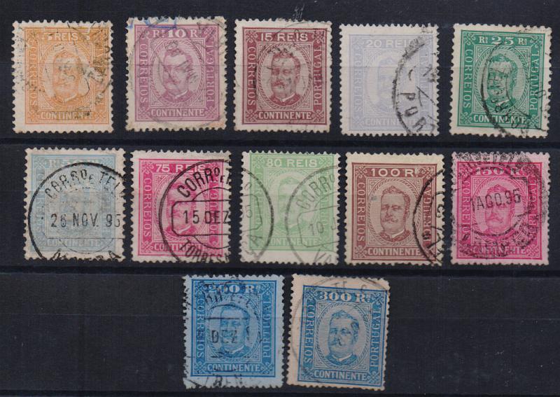 1194.jpg -     Lote:    1194            Portugal       Descrição:         1892/83 &mdash; D. Carlos I tipo Diogo Neto. CEE68/79. Série completa usada. Selo de 300 reis com dente curto.         O       Valor Base:     &euro; 40,00     Valor Venda:     Retirado     
