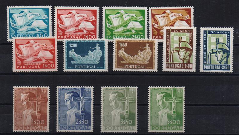 1338.jpg -     Lote:    1338            Portugal       Descrição:         1954 &mdash; Lote composto pelas séries emitidas durante o ano de 1954, CE794/805. Valor de catálogo &euro; 404,00.         ***       Valor Base:     &euro; 40,00     Valor Venda:     Retirado     