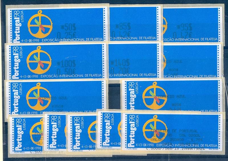 1368.jpg -     Lote:    1368            Portugal       Descrição:         1998 &mdash; Portugal 98. Máquina Crouzet. CE ETQ14B. Dupla afixação da taxa. Série completa para o correio ordinário e correio azul. Acompanham respectivos recibos. Valor de catálogo &euro; 700,00.         ETQ       Valor Base:     &euro; 100,00     Valor Venda:     &euro; 100,00       