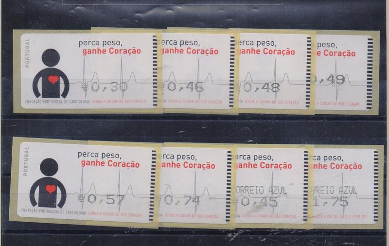 1381.jpg -     Lote:    1381            Portugal       Descrição:         2005 &mdash; Fundação Portuguesa de cardiologia. Máquina AMIEL. CE ETQ31A. Correio normal + correio azul. Taxas com vírgula impressas a preto e recibos do 1.º dia.         ETQ       Valor Base:     &euro; 25,00     Valor Venda:     Retirado     
