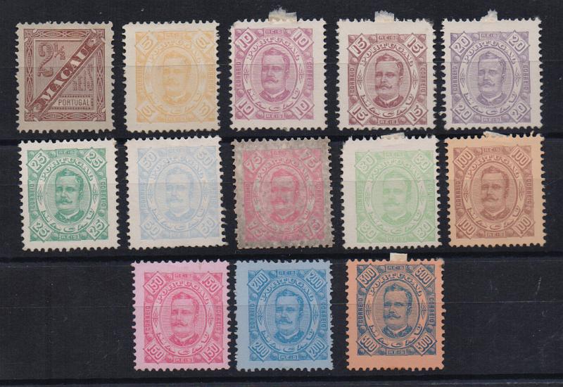 1538.jpg -     Lote:    1538            Macau       Descrição:         1893/94 &mdash; D. Carlos I. CE46/58. Série completa. Três selos com um dente curto (10, 15, e 80 reis). Valor de catálogo &euro; 377,70.         *       Valor Base:     &euro; 50,00     Valor Venda:     &euro; 50,00       