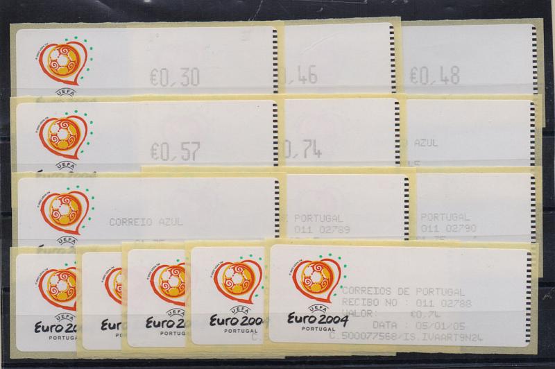 2386.jpg -     Lote:    2386      Lotes pelo Correio       Portugal       Descrição:         2003 &mdash; Euro 2004. Máquina CROUZET. CE ETQ26. Correio normal + correio azul, com recibos. Taxas de 2005.         ETQ       Valor Base:     &euro; 8,00     Valor Venda:     &euro; 8,00       