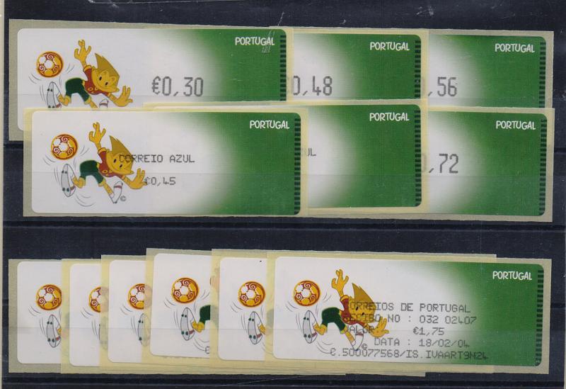 2391.jpg -     Lote:    2391      Lotes pelo Correio       Portugal       Descrição:         2004 &mdash; Ano Internacional da Família. CE ETQ29. Tira de 5 etiquetas sem impressão da taxa.         ETQ       Valor Base:     &euro; 8,00     Valor Venda:     Retirado     