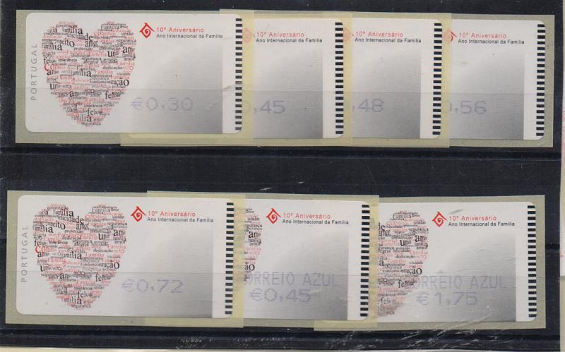 2393.jpg -     Lote:    2393      Lotes pelo Correio       Portugal       Descrição:         2004 &mdash; UEFA * Euro 2004. Máquina E-Post. CE ETQ27C. Correio normal + correio azul, com recibos. Taxas de 2004.         ETQ       Valor Base:     &euro; 6,00     Valor Venda:     Retirado     