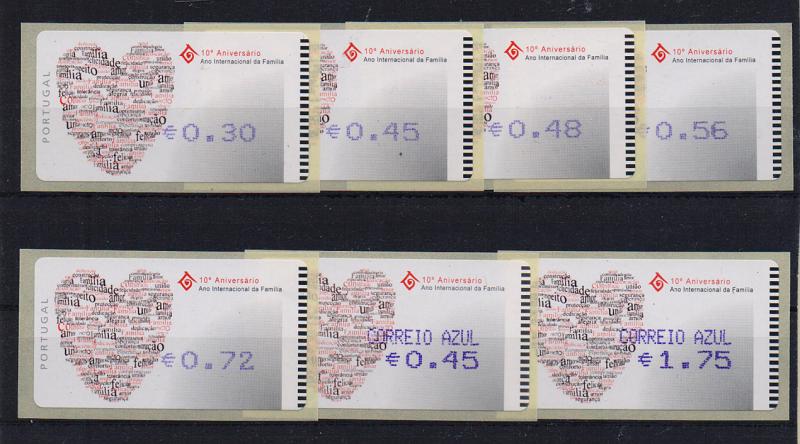 2394.jpg -     Lote:    2394      Lotes pelo Correio       Portugal       Descrição:         2004 &mdash; Ano Internacional da Família. Máquina AMIEL. CE ETQ29A. Correio normal + correio azul. Impressão a preto da taxa, com vírgula. Taxas de 2003. .         ETQ       Valor Base:     &euro; 15,00     Valor Venda:     Retirado     