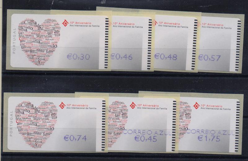2398.jpg -     Lote:    2398      Lotes pelo Correio       Portugal       Descrição:         2004 &mdash; Ano Internacional da Família. Máquina E-Post. CE ETQ29C. Correio normal + correio azul. Taxa de 2005 impressas a violeta. .         ETQ       Valor Base:     &euro; 6,00     Valor Venda:     Retirado     