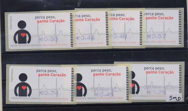 2401.jpg -     Lote:    2401      Lotes pelo Correio       Portugal       Descrição:         2005 &mdash; Fundação Portuguesa de cardiologia. Máquina SMD. CE ETQ31B e C. Correio normal + correio azul, com recibos.         ETQ       Valor Base:     &euro; 5,00     Valor Venda:     Retirado     