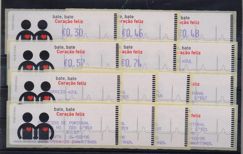 2403.jpg -     Lote:    2403      Lotes pelo Correio       Portugal       Descrição:         2005 &mdash; Fundação Portuguesa de cardiologia. Máquina CROUZET. CE ETQ32. Correio normal + correio azul. Duas séries. Taxas com vírgula impressas a violeta e preto com recibos.         ETQ       Valor Base:     &euro; 12,00     Valor Venda:     Retirado     