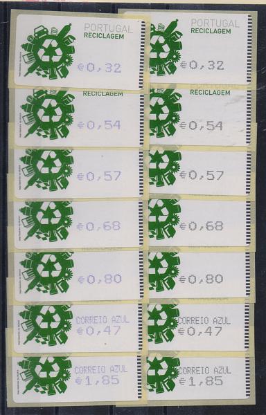2441.jpg -     Lote:    2441      Lotes pelo Correio       Portugal       Descrição:         2009 - Reciclagem. Máquina AMIEL. CE ETQ47. Lote de duas séries do correio normal + correio azul, uma com impressão a preto e outra a violeta + recibos. Valor facial 10,46. Valor de catálogo &euro; 22,00.         ETQ       Valor Base:     &euro; 12,00     Valor Venda:     &euro; 17,00       
