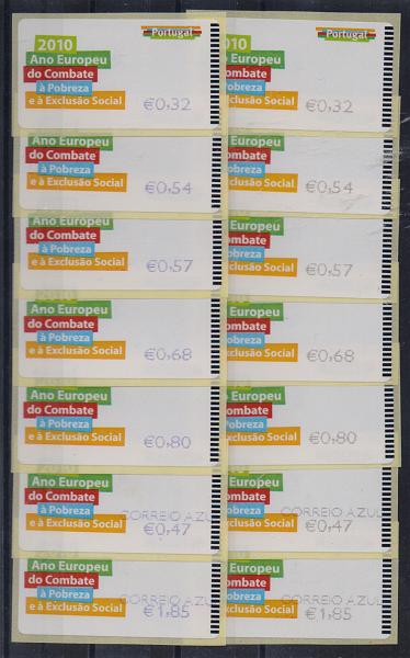 2449.jpg -     Lote:    2449      Lotes pelo Correio       Portugal       Descrição:         2010 &mdash; Combate à Pobreza. Máquina E-Post. CE ETQ51B. Lote de duas séries do correio normal + correio azul, uma com impressão a preto e outra a violeta + recibos. Valor facial 10,46. Valor de catálogo &euro; 22,00.         ETQ       Valor Base:     &euro; 12,00     Valor Venda:     &euro; 17,00       