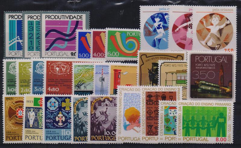 2801.jpg -     Lote:    2801      Lotes pelo Correio              Descrição:         Portugal. Ano de 1973. CE 1178/1205. Ano completo em séries com selos novos, sem sinal de charneira. Valor de catálogo &euro; 111,00.         Lote       Valor Base:     &euro; 12,00     Valor Venda:     &euro; 12,00       