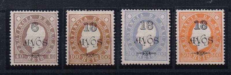 1508.jpg -     Lote:    1508                   Descrição:         1902 &mdash; D. Luís I. Fita direita. Com sobretaxa. Lote de 4 selos CE104, 108, 109 e 110, denteado 13 &frac12;. Valor de catálogo &euro; 222,00.        *       Valor Base:     &euro; 60,00     Valor Venda:     &euro;      