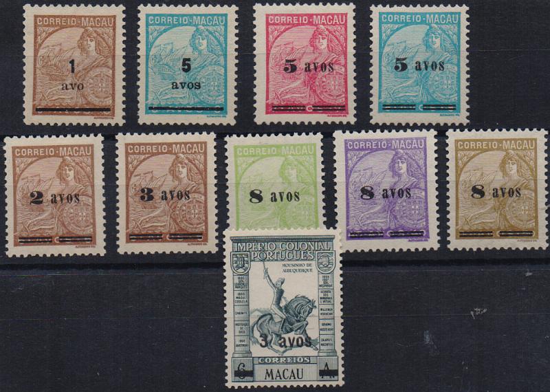 1527.jpg -     Lote:    1527                   Descrição:         1940/41 &mdash; Padrões, com sobretaxa + Império Colonial Português, com sobretaxa. CE306, 308 + CE309/315 e CE316. Valor de catálogo &euro; 208,00.        **       Valor Base:     &euro; 40,00     Valor Venda:     &euro;      