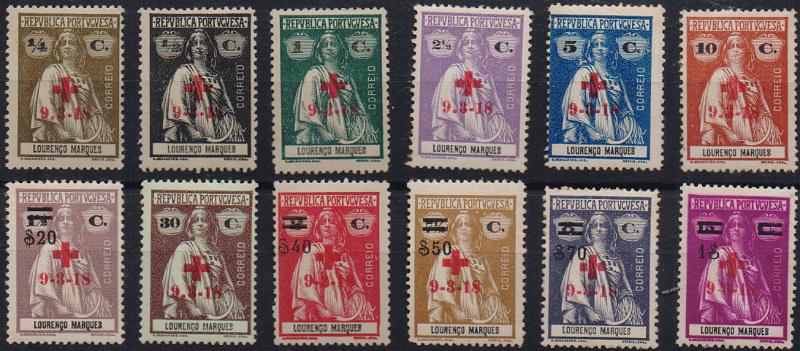 1633.jpg -     Lote:    1633                   Descrição:         1918 &mdash; Ceres, com sobrecarga "Cruz Vermelha". CE159/170. Série completa. Selos de &frac14; c, 2 &frac12; c, 10c e 30c com data tipo A e selo de 1$ s/ 15c com data tipo B (não catalogada). Valor de catálogo &euro; 289,50.        **       Valor Base:     &euro; 50,00     Valor Venda:     &euro;      