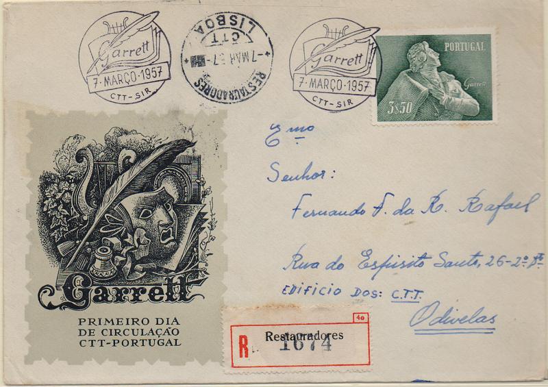 2809.jpg -     Lote:    2809      Lotes pelo Correio              Descrição:         1957 &mdash; Almeida Garrett. CE829. FDC com selo de 3$50 e carimbo do SIR, circulado registado de Lisboa (07.03.57) para Odivelas.        FDC       Valor Base:     &euro; 5,00     Valor Venda:     &euro;      