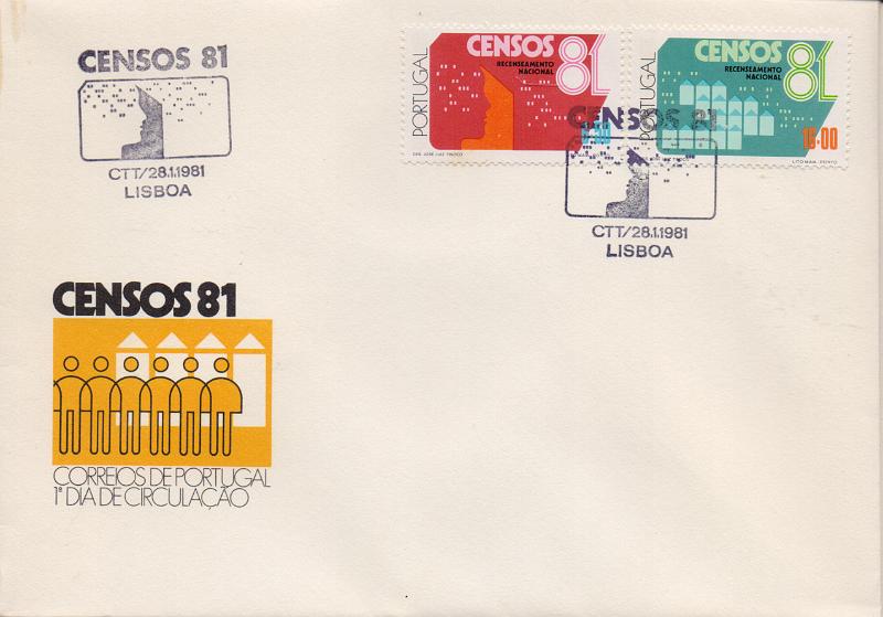 2854.jpg -     Lote:    2854      Lotes pelo Correio              Descrição:         1981 &mdash; Ano completo de FDC - 20 FDC. Valor de catálogo 58&euro;.        FDC       Valor Base:     &euro; 9,00     Valor Venda:     &euro;      