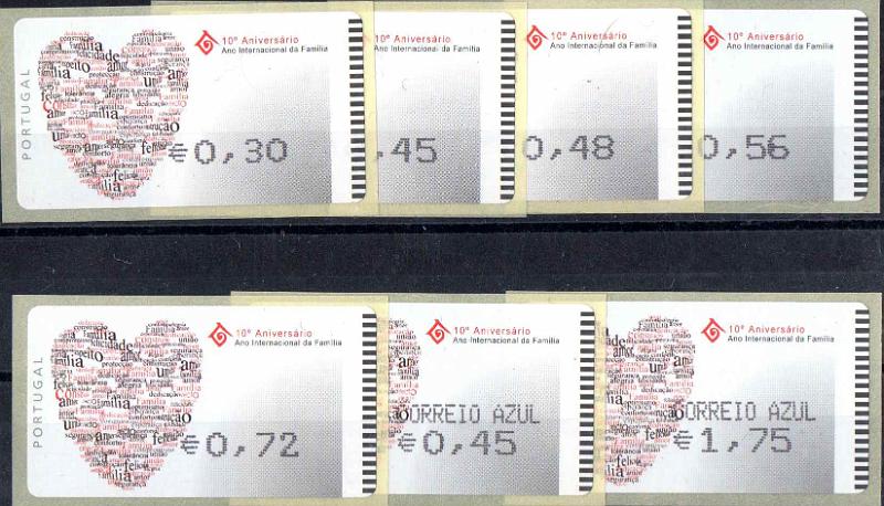 2903.jpg -     Lote:    2903      Lotes pelo Correio              Descrição:         ETQ 2004 &mdash; Ano Internacional da Família. Máquina AMIEL. CE ETQ29A. Correio normal + correio azul. Impressão a violeta da taxa, com vírgula, com recibos. Taxas de 2005.        ETQ       Valor Base:     &euro; 18,00     Valor Venda:     &euro;      