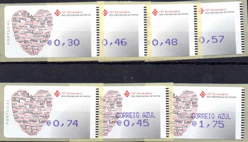 2904.jpg -     Lote:    2904      Lotes pelo Correio              Descrição:         2004 &mdash; Ano Internacional da Família. Máquina AMIEL. CE ETQ29A. Correio normal +correio azul. Impressão a preto da taxa, com vírgula. Taxas de 2005.        ETQ       Valor Base:     &euro; 18,00     Valor Venda:     &euro;      