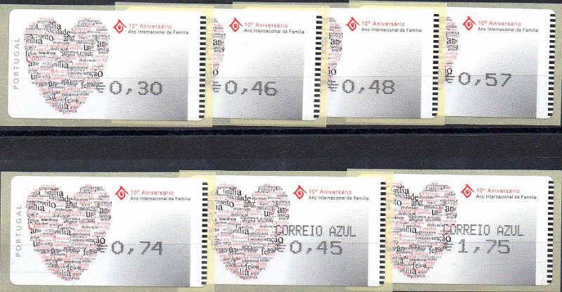 2905.jpg -     Lote:    2905      Lotes pelo Correio              Descrição:         2004 &mdash; Ano Internacional da Família. Máquina SMD. CE ETQ29B. Correio normal + correio azul. Impressão a violeta da taxa, com vírgula. Taxa de 2004 com recibos.        ETQ       Valor Base:     &euro; 6,00     Valor Venda:     &euro;      
