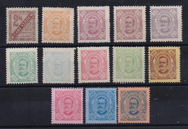 3048.jpg -     Lote:    3048      Lotes pelo Correio              Descrição:         1893/95 &mdash; D. Carlos I tipo Diogo Neto. CE25/36. Série completa. Lote a ver        **/*       Valor Base:     &euro; 25,00     Valor Venda:     &euro;      