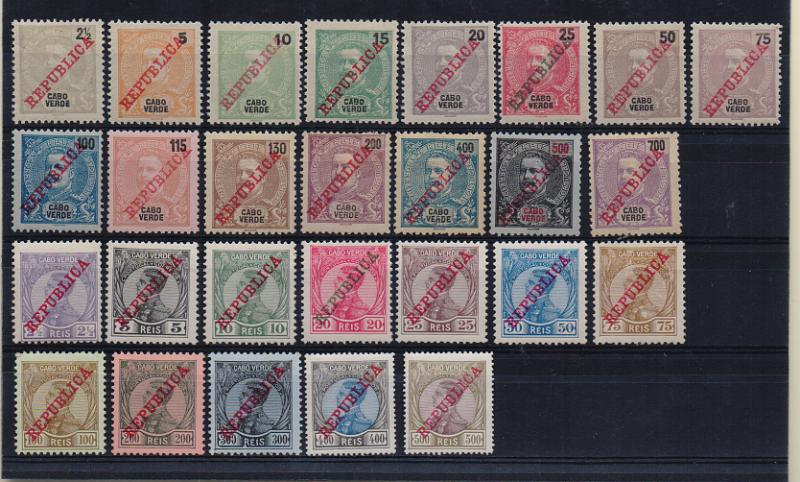 3053.jpg -     Lote:    3053      Lotes pelo Correio              Descrição:         1911 &mdash; D. Carlos I com sobrecarga REPUBLICA + D. Manuel II com sobrecarga REPUBLICA. CE 86/100 + CE 101/112. Séries completas. Valor de catálogo &euro; 95,00.        **       Valor Base:     &euro; 10,00     Valor Venda:     &euro;      