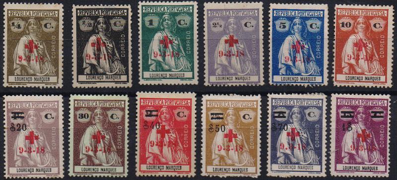 3189.jpg -     Lote:    3189      Lotes pelo Correio              Descrição:         1918 &mdash; Ceres, com sobrecarga "Cruz Vermelha" e sobretaxa. CE159/170. Série completa. Valor de catálogo &euro; 126,00.        **       Valor Base:     &euro; 25,00     Valor Venda:     &euro;      