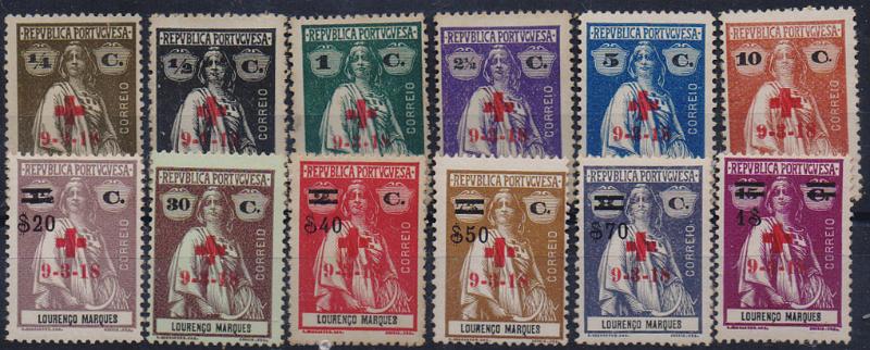 3191.jpg -     Lote:    3191      Lotes pelo Correio              Descrição:         1918 &mdash; Ceres, com sobrecarga "Cruz Vermelha". CE 159/170. Série completa. Dois selos com pontos de óxido. Lote a ver.        ***/**       Valor Base:     &euro; 12,00     Valor Venda:     &euro;      