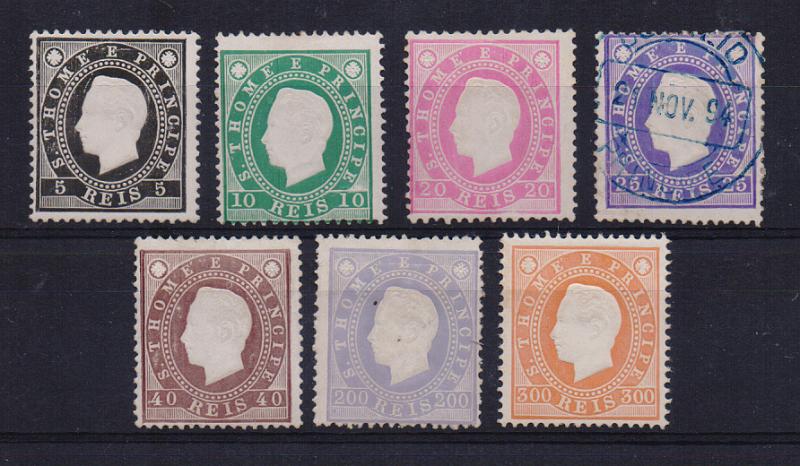 3208.jpg -     Lote:    3208      Lotes pelo Correio              Descrição:         1887 &mdash; D. Luís I. Fita direita. CE15/19 + 22/23. Série incompleta. Valor de catálogo &euro; 146,50. Lote a ver        **/O       Valor Base:     &euro; 20,00     Valor Venda:     &euro;      