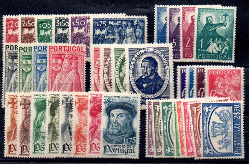 3629.jpg -     Lote:    3629      Lotes pelo Correio              Descrição:         Portugal &mdash; Lote com 7 séries novas com sinal de charneira. CE636/639, 640/643, 644/651, 673/676, 685/690, 741/748 e 759/762. Valor de catálogo &euro; 268,00.        Lote       Valor Base:     &euro; 30,00     Valor Venda:     &euro;      