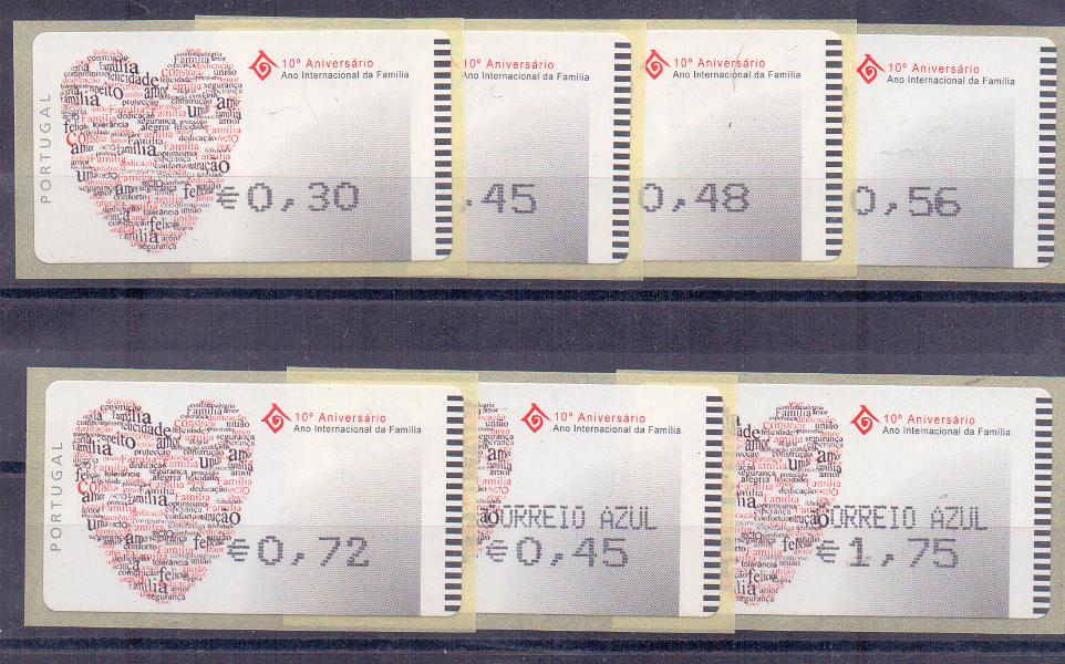 2278.jpg -     Lote:    2278      Lotes pelo Correio      Portugal        Descrição:         ETQ 2004 &mdash; Ano Internacional da Família. Máquina AMIEL. CE ETQ29A. Correio normal + correio azul. Impressão a violeta da taxa, com vírgula, com recibos. Taxas de 2005.        ETQ       Valor Base:     &euro; 12,00     Valor Venda:     Retirado     