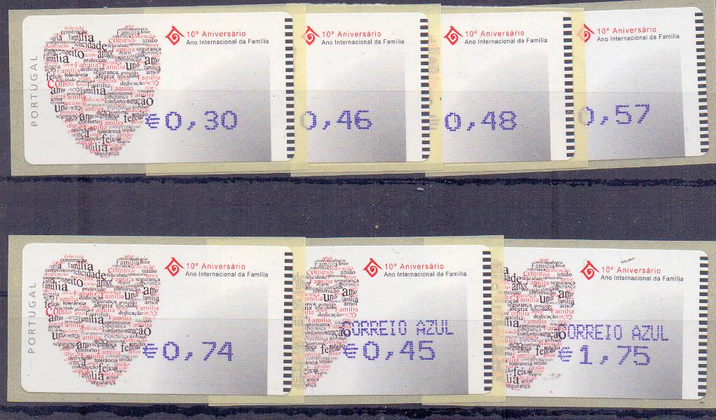 2279.jpg -     Lote:    2279      Lotes pelo Correio      Portugal        Descrição:         2004 &mdash; Ano Internacional da Família. Máquina AMIEL. CE ETQ29A. Correio normal +correio azul. Impressão a preto da taxa, com vírgula. Taxas de 2005.        ETQ       Valor Base:     &euro; 10,00     Valor Venda:     Retirado     