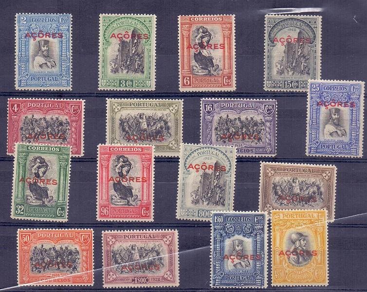 2331.jpg -     Lote:    2331      Lotes pelo Correio      Açores       Descrição:         1928 Independência de Portugal. CE266/81. Série completa. Valor de catálogo &euro; 38.00.        **       Valor Base:     &euro; 5,00     Valor Venda:     &euro; 5,00     